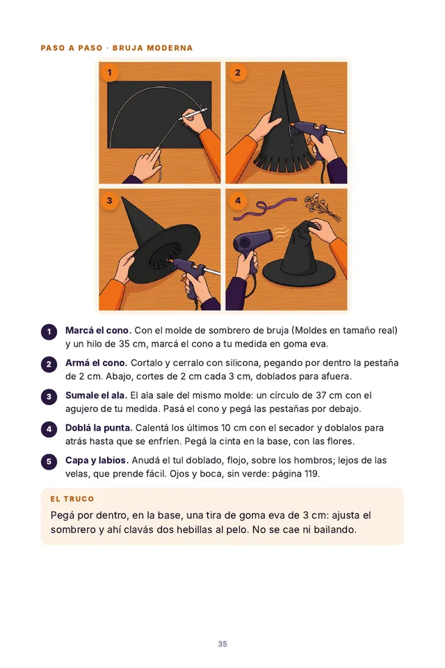 Página del libro: El paso a paso con dibujos y el truco que hace que quede bien