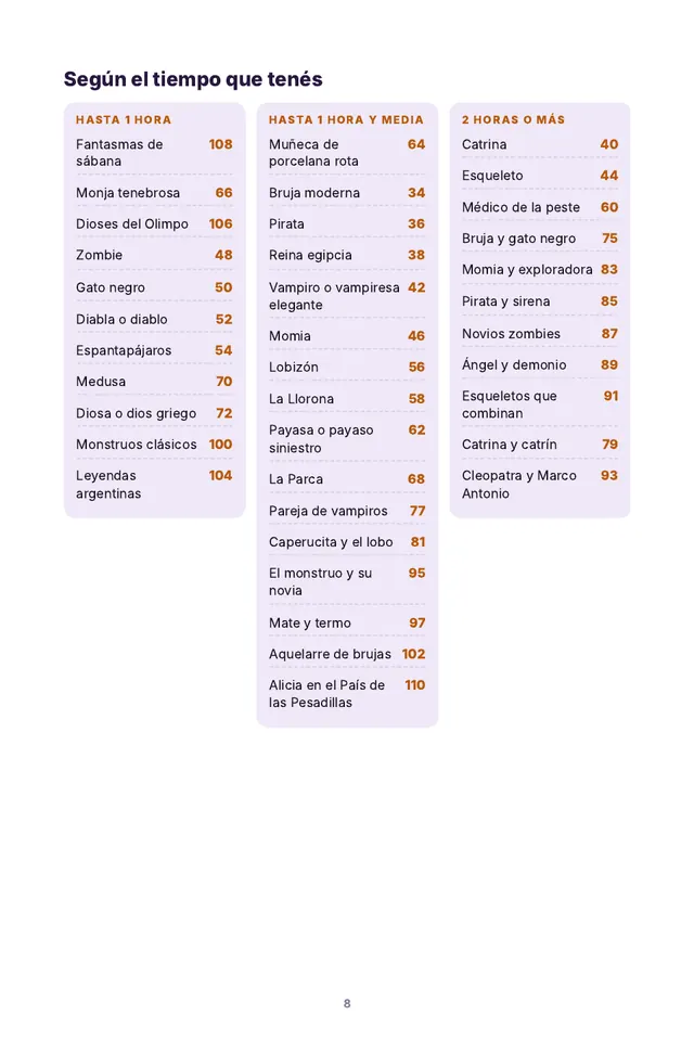 Página del libro: Tablas para elegir en dos minutos según el tiempo que tenés